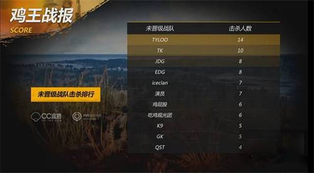 之间的关系