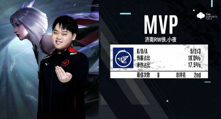 竞技状态 竞技状态