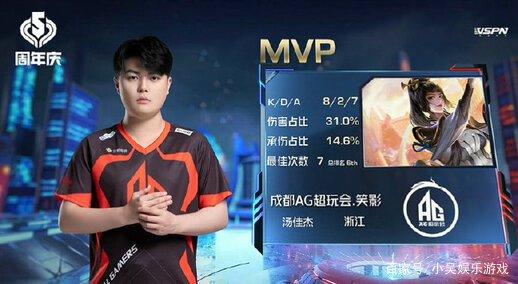 崛起与品牌 崛起与品牌