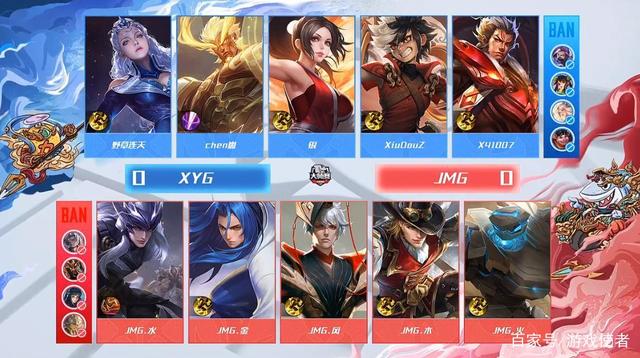 传球和高效 传球和高效