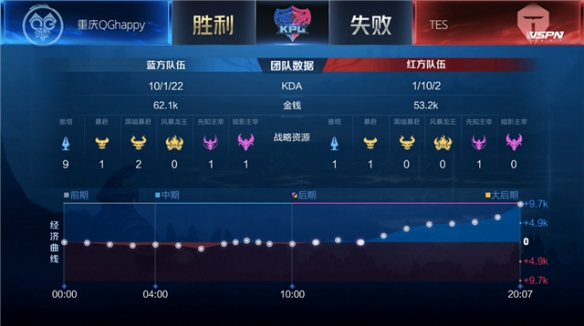 力与领导力 力与领导力